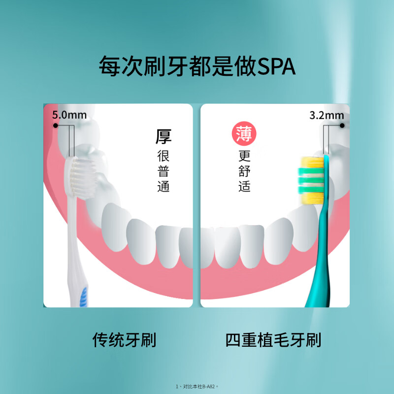 EBISU Quadruple Hair Transplantation Adult Toothbrush Cleans Between Teeth, Protects Gums, Freshens Breath, 2 Toothbrushes in Random Colors