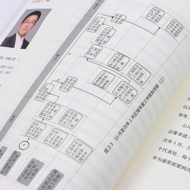 LTC and Audio-Technica: From clues to payment (produced by Zhiyuan Weiku)