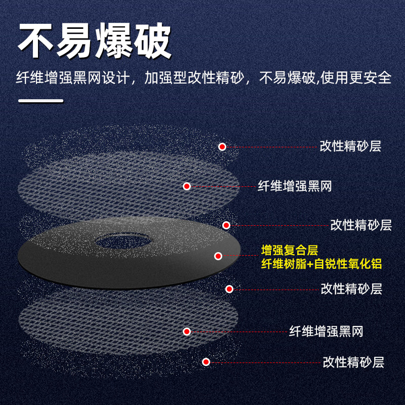 YOBEL angle grinder cutting disc grinding wheel disc 100 type resin slice metal stainless steel saw blade complete orbital grinding disc 105 YOBEL green sharp type (105mm) 25 pieces a pack