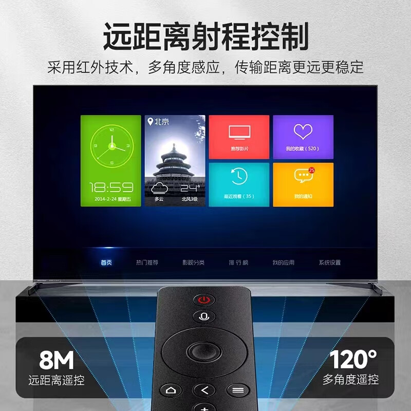 ANMAYAO is suitable for Xiaomi TV remote control network box projector remote control infrared Bluetooth voice version 1/2/3/4A/4C/4S universal Xiaomi universal Bluetooth voice version