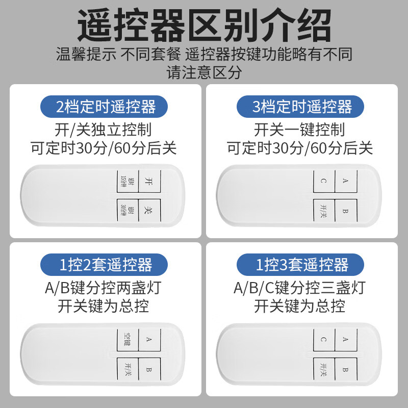 International electrician intelligent remote control lamp holder E27 wireless remote control switch 220V lamp household wireless smart home 1 lamp holder + 1 handheld remote control