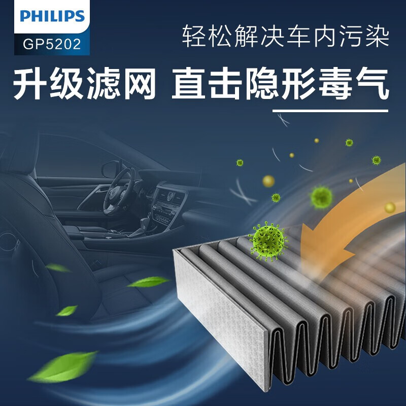 Philips (PHILIPS) car air purifier HEPAHESA removes PM2.5 new car odor and removes formaldehyde GP5202