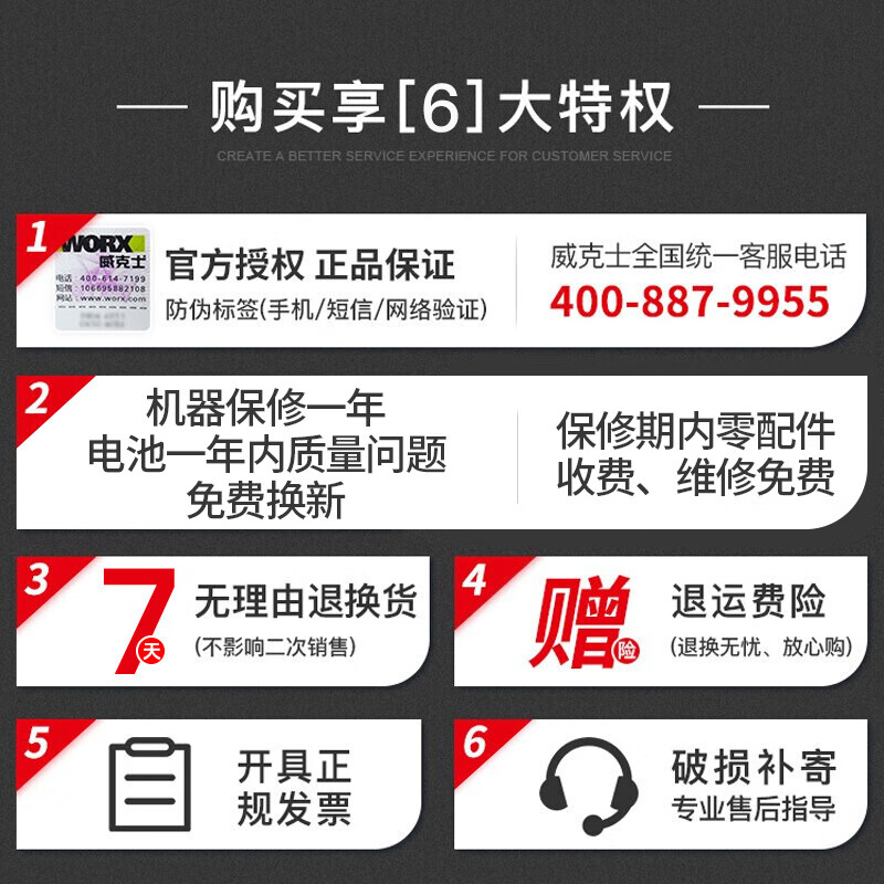 Vickers angle grinder WU818 multi-function grinder small cutting machine hand grinder polisher grinder power tool WU818 professional cutting package