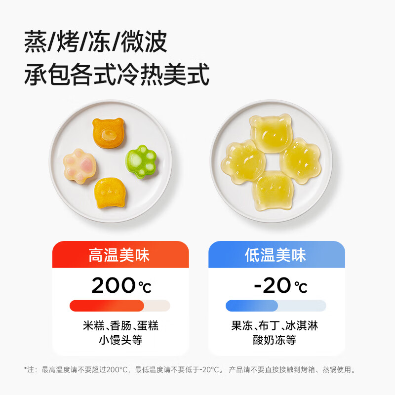 PLODON baby food supplement steamed cake mold, complete set of baby food grade food supplement tools, household DIY steamable and bakeable mold