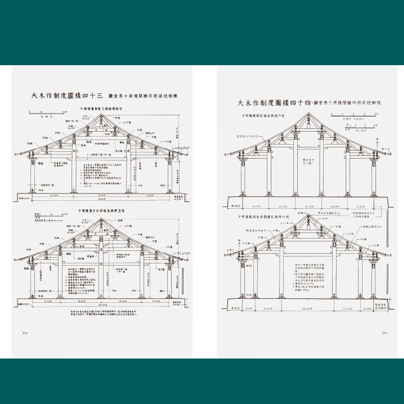 Notes on Liang Sicheng's work 