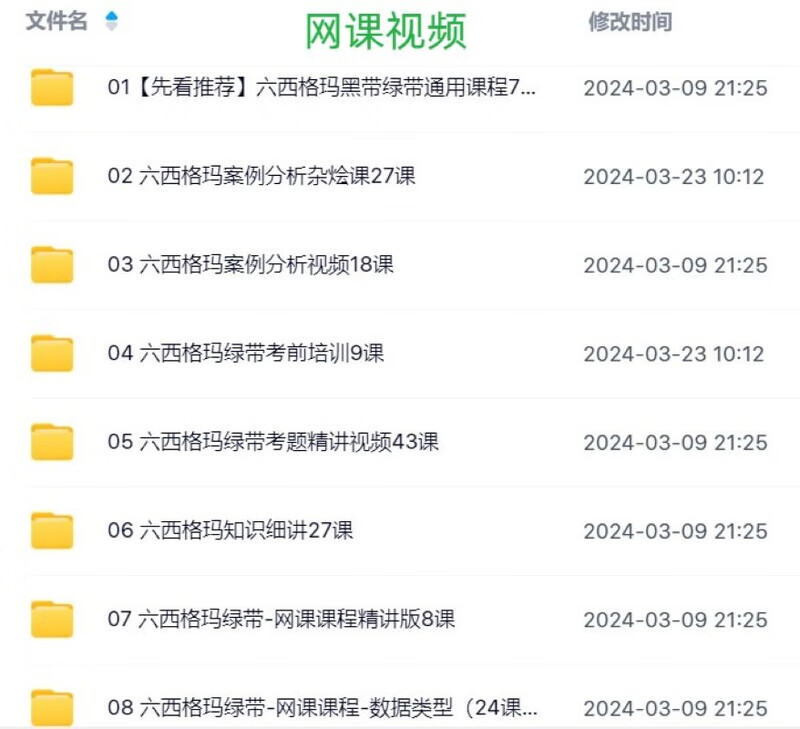 2024 Six Sigma Six Sigma Green Belt Course Exam Training Video Tutorial Previous Years’ Real Examination Simulation Question Bank