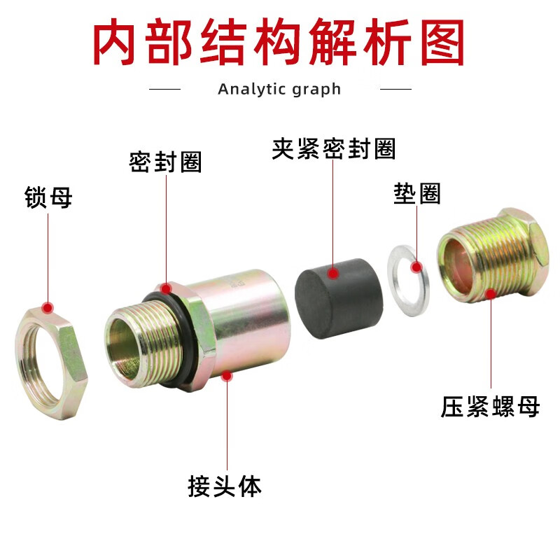 DQM-VI explosion-proof gland, explosion-proof cable clamping seal joint, carbon steel, explosion-proof compression screw