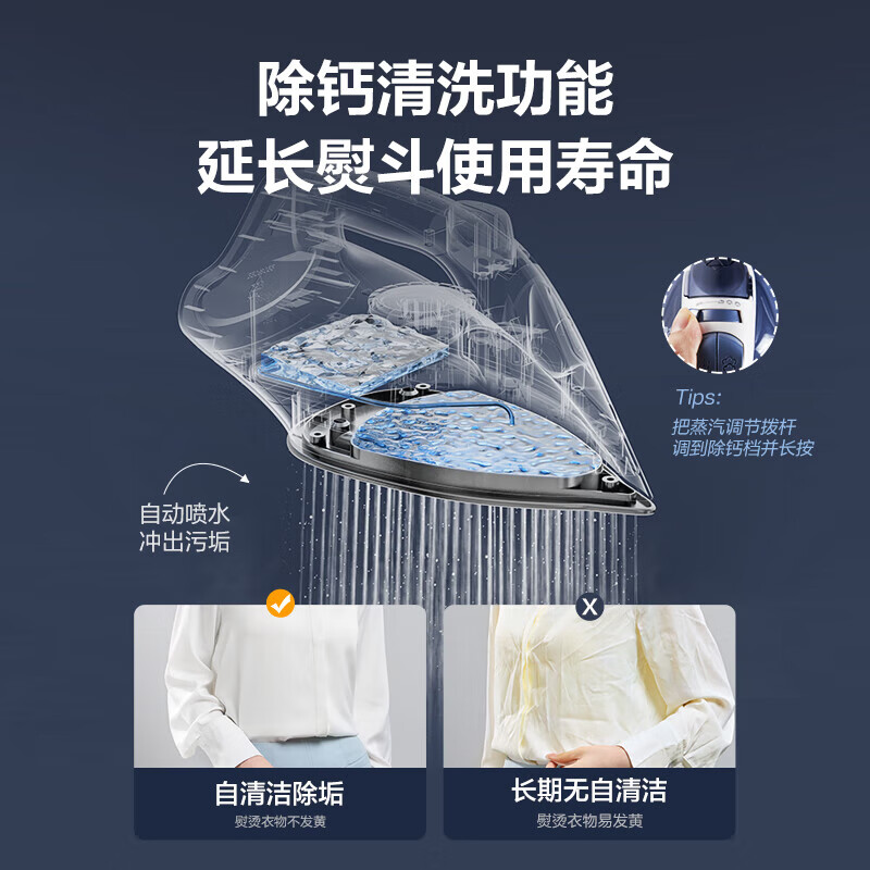 SUPOR electric iron household handheld garment ironing machine large steam dry and wet dual-use ironing machine 2000W high-power clothing store special ironing machine small ironing machine ESP-307A gift