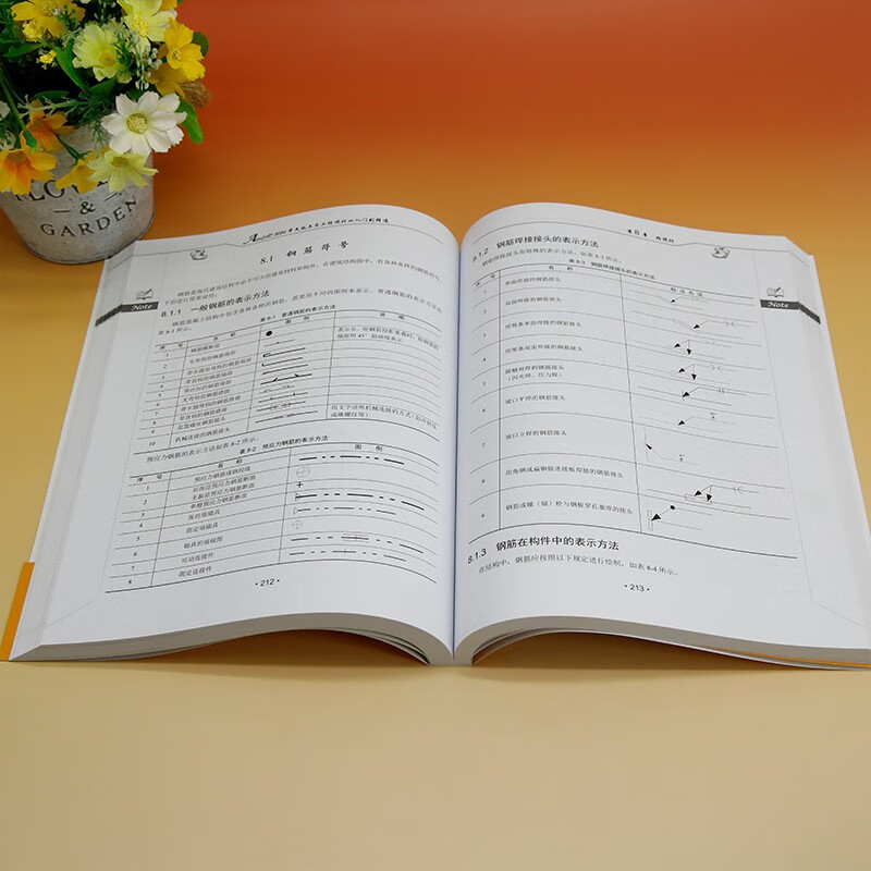 AutoCAD 2024 Chinese version of civil engineering design from entry to proficiency