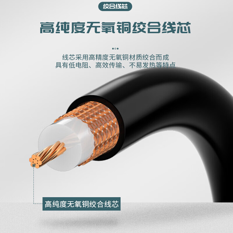 Fengyingzi Pure Copper SYV50-7 Coaxial Cable Feeder Super Encrypted Shielded Signal Line 50 Ohm High Frequency Line 100 Meters Customizable Length FYZ-2302846