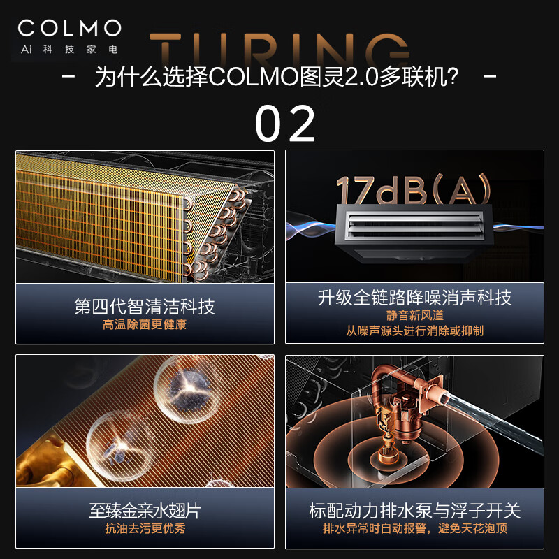 COLMO Turing second generation central air conditioner multi-split with smart eyes and no wind sense 160/180 six horses seven horses one to five full DC variable frequency multi-split air duct AI voice 5 horses first-class energy efficiency one to three Turing three-control