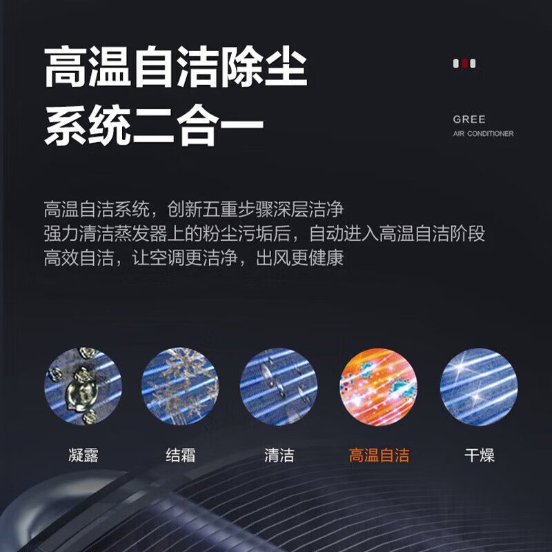 Gree central air conditioner 1.5 HP 2 HP 3 HP 3.5 HP K+ series duct machine full DC variable frequency cooling and heating new level energy efficiency home living room second-hand cargo machine upgraded WIFI intelligent control small 4 HP 35-55 without water pump