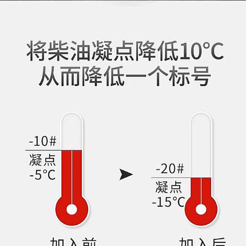 Shantou Lincun diesel antifreeze anticoagulant coagulant additive refrigerant large barrel 1L pour point depressant winter low temperature vehicle large truck freezing 1 liter package (can be converted into 1 ton of diesel)