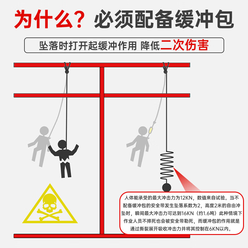 3M five-point safety belt national standard safety rope high altitude work safety rope escape rescue anti-fall 1390439+1390010 set