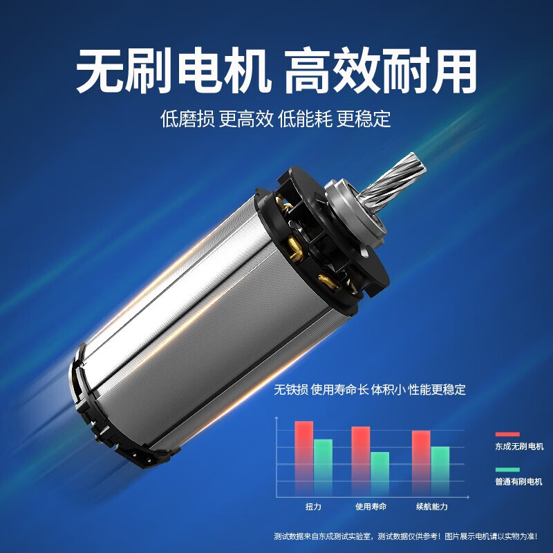 Dongcheng electric pruning shears, branch shears, fruit tree pruning shears, garden scissors, greening tools DCYD35 (B) pruning shears (two batteries and one charger)