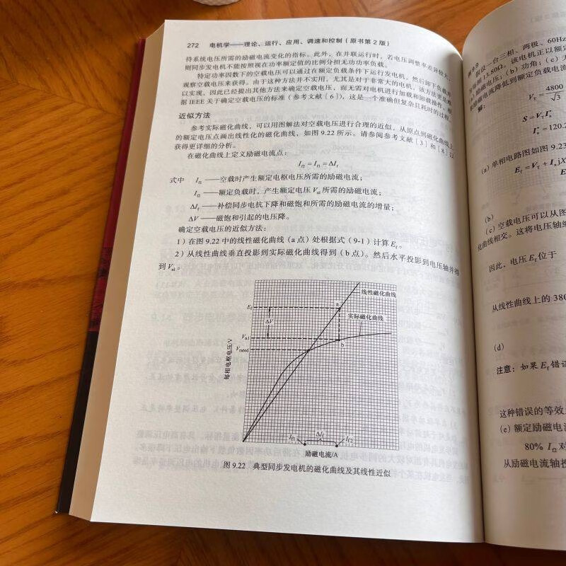 Electrical Machinery Theory, Operation, Application, Speed Regulation and Control Original Book 2nd Edition