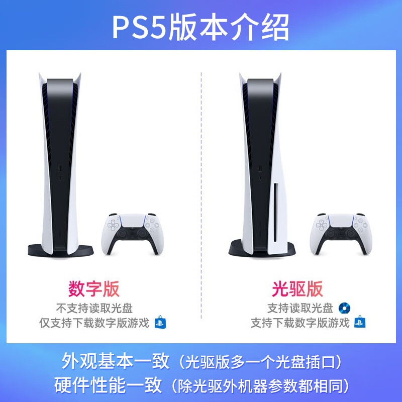 Sony (SONY) PlayStation 5 PS5 second-hand game console new home Blu-ray HD 8k 99 new with packaging ps5 optical drive version National Bank stand-alone standard