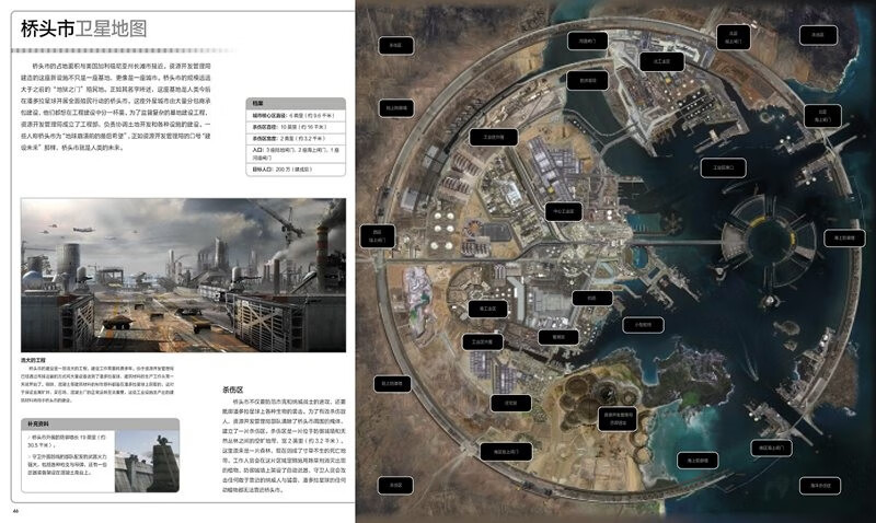 Avatar Way of Water Illustrated Encyclopedia (Avatar 2)