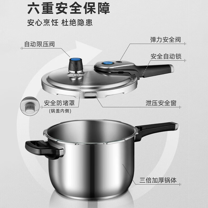 ASD pressure cooker 304 stainless steel T-shaped 7.6L smart core pressure cooker gas induction cooker universal YS24T1WG