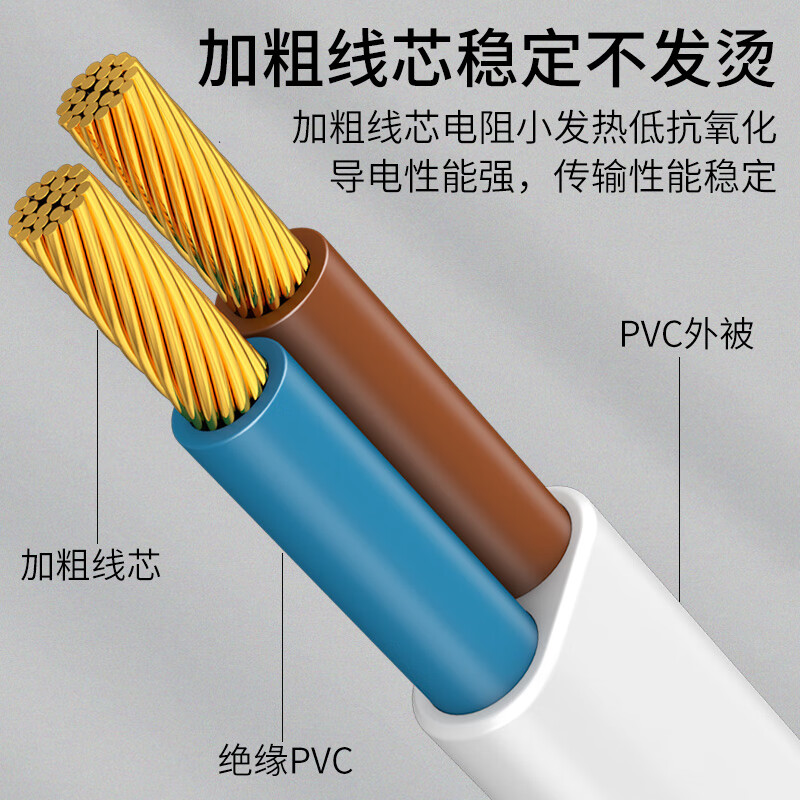 Guangchangxing (G.C.X) national standard power cord two-core bare tail with two plugs two-hole 220V10a electrical self-wiring electrical equipment internal wiring 2-core 0.75 square copper white 1 meter