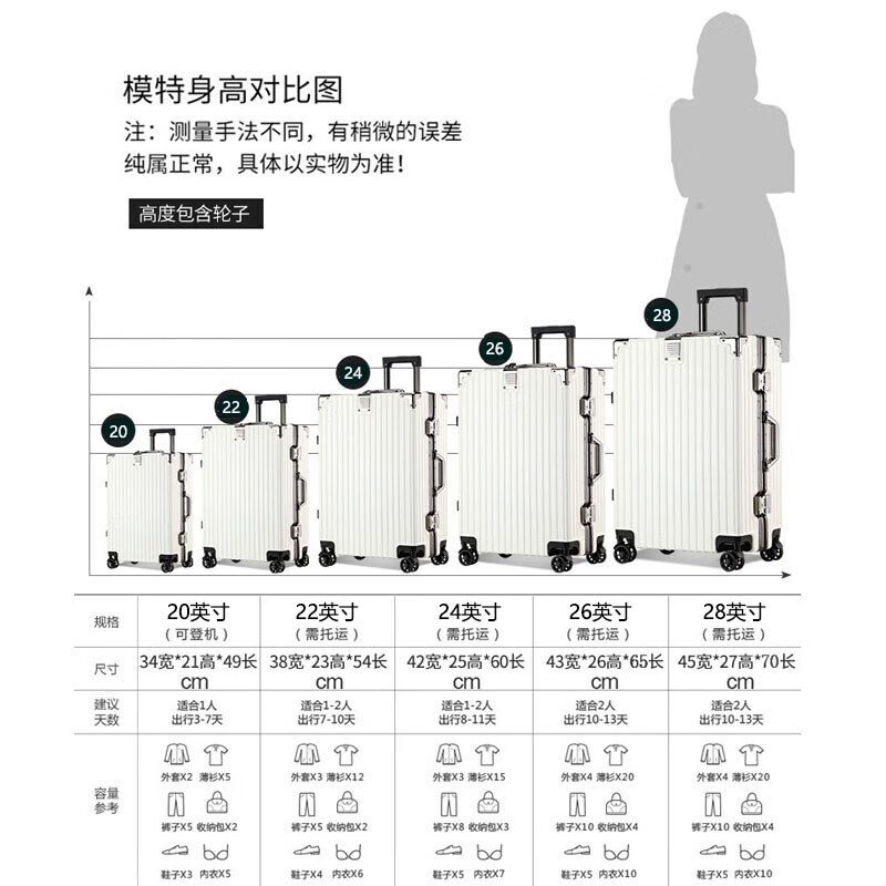 Diston Paul (DISIDUNBAOLUO) suitcase men's large-capacity aluminum frame trolley case thickened student password box high-value suitcase travel boarding case dark night black strong and durable - charging port 26 inches student accommodation