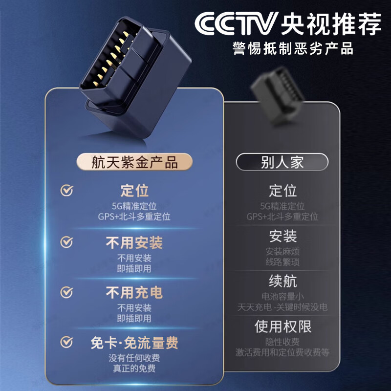 Aerospace Zijin GPS locator car vehicle tracking tracking artifact OBD vehicle 5G locator locator anti-theft