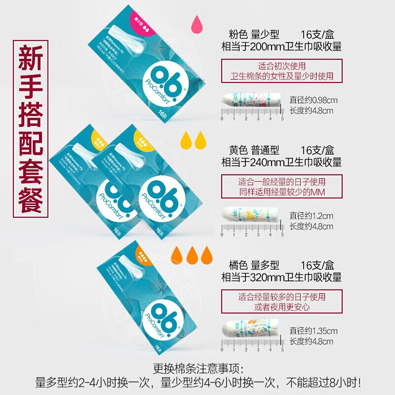 O.b.ob tampons built-in tampons 16 pieces/box menstrual aunt can swim sanitary napkin swabs imported from Germany, large quantity type + ordinary type + small quantity type