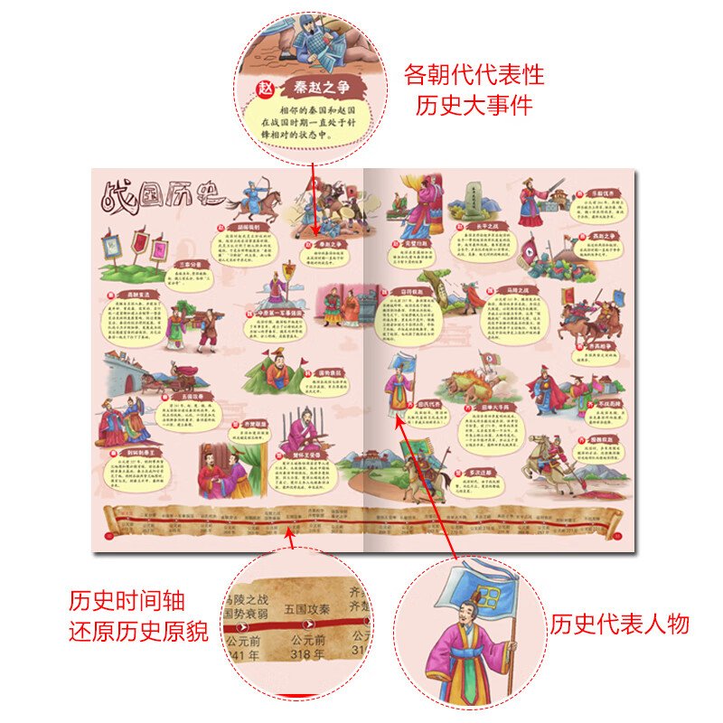 Hand-drawn historical map of China/hardcover full-color humanities edition large-format children's encyclopedia picture book