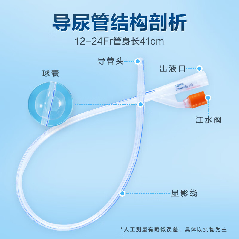 Corfu Disposable Medical Sterile Catheterization Pack Double-Cavity Silicone 28-Day Catheter Adult Unisex No. 16