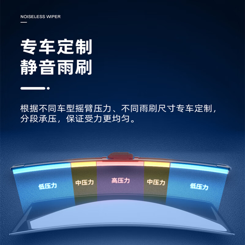 God of Rain BYD Qin PLUS Wiper Blade Original Factory 2021 New Energy Wiper Blade DMi/EV Wiper Blade Qin PLUS 21-23 Wiper Blade