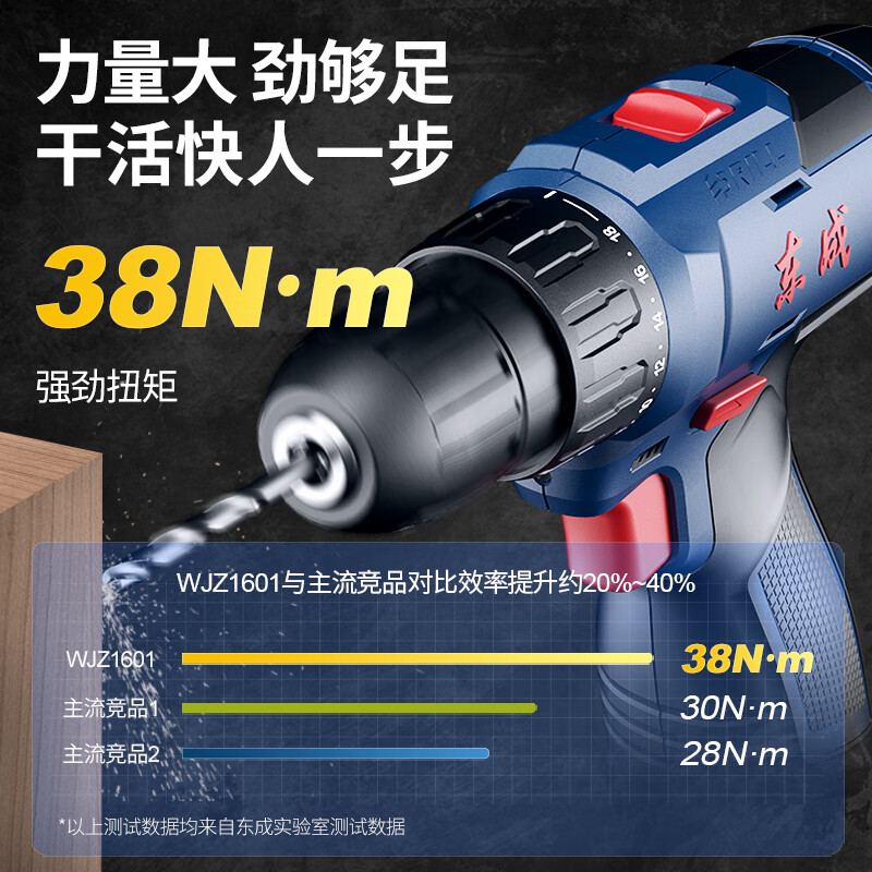 Dongcheng lithium electric drill WJZ1601D hand electric drill rechargeable electric screwdriver machine household 16V multi-function set