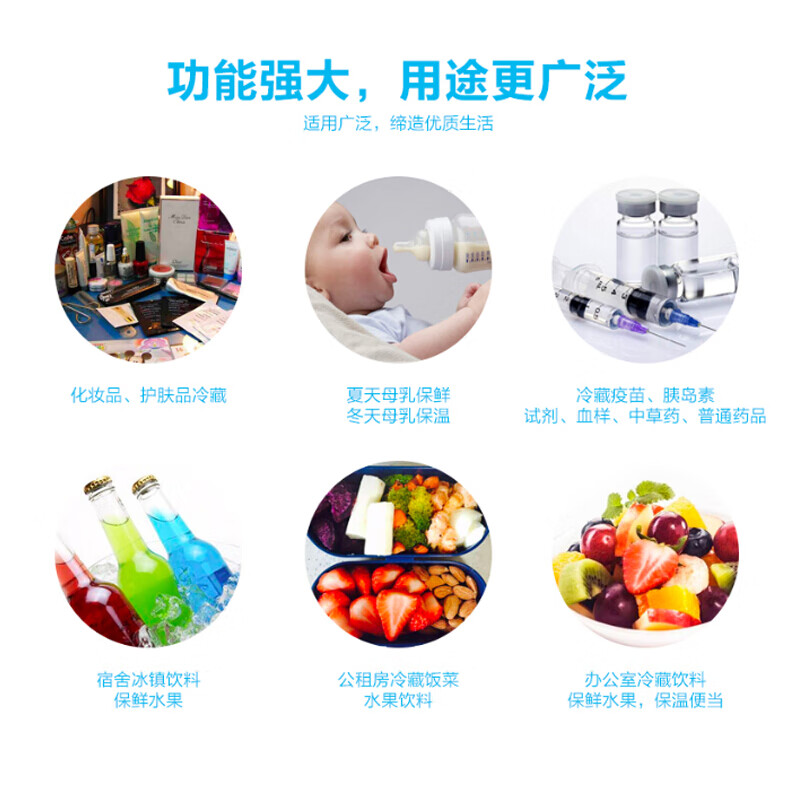 ICERS PU insulated box 20L medical refrigerator outdoor dual-use refrigerator with strap temperature display and 6 ice bags