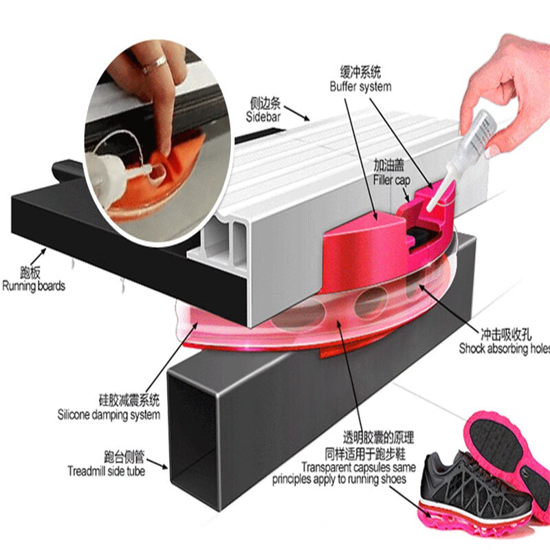 Seagreen treadmill lubricant, silicone oil, running belt, special lubricant, accessories, maintenance, universal treadmill oil, universal model