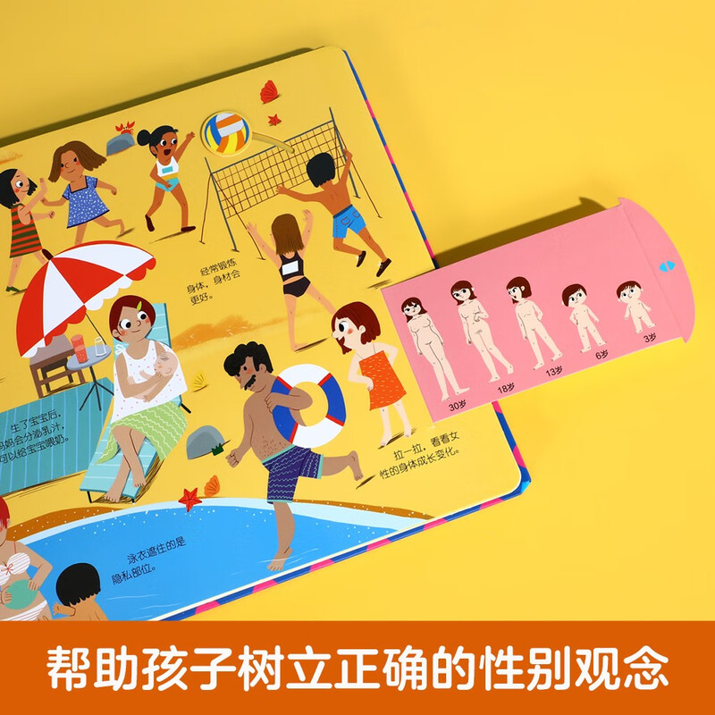 Gender knowledge interactive game book 3-6 years old fun children's popular science enlightenment flip book kindergarten picture book (children's physiological education enlightenment)