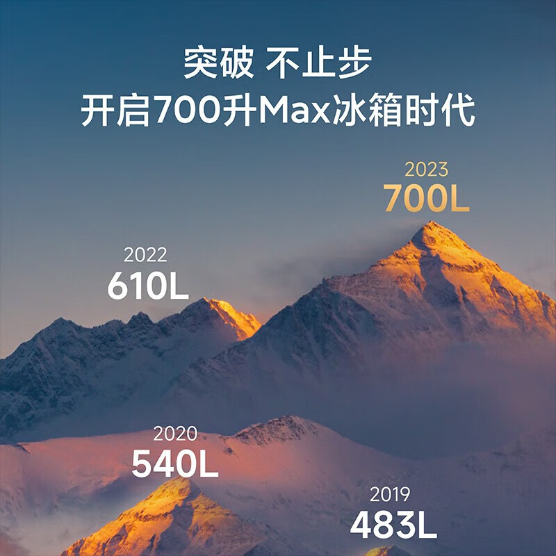 Mijia Xiaomi Refrigerator 700L Refrigerator Side-by-side Double Door Household Large Capacity Sterilization and Deodorization Air-cooling Frost-free Trade-in State Subsidy Level One Energy Efficiency BCD-700WMSA