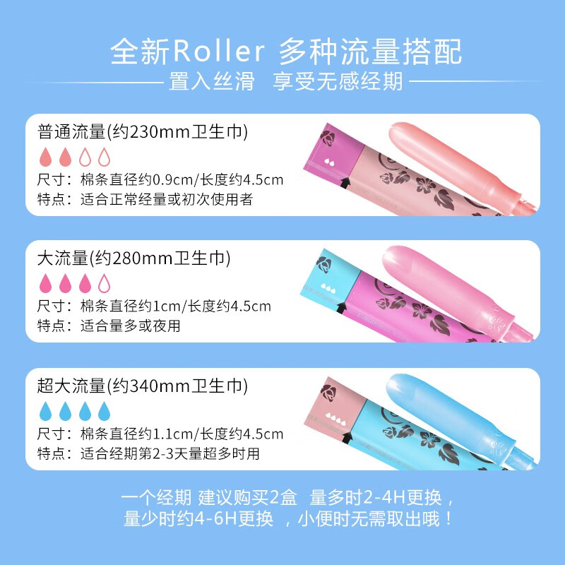 Bluetex German brand mini short catheter tampons cylindrical cotton core short catheter swimming built-in vaginal plug, extra large 16 pieces * 3 boxes, cylindrical cotton core three-section tube