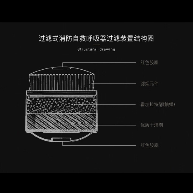 Zhongjia Woan fire mask fire escape anti-gas smoke full face mask hotel TZL30 filter fire self-rescue respirator