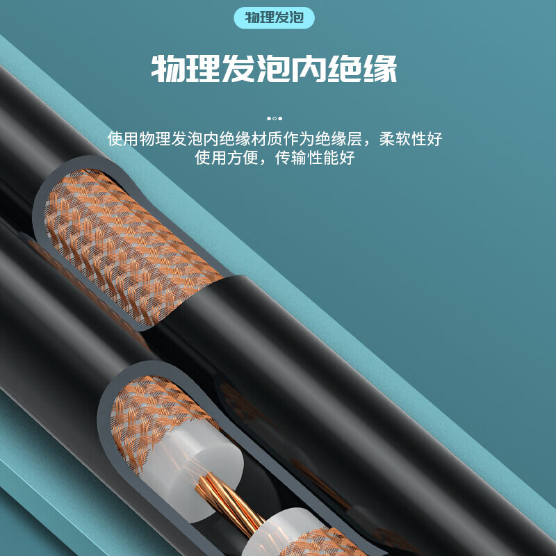 Fengyingzi Pure Copper SYV50-7 Coaxial Cable Feeder Super Encrypted Shielded Signal Line 50 Ohm High Frequency Line 100 Meters Customizable Length FYZ-2302846