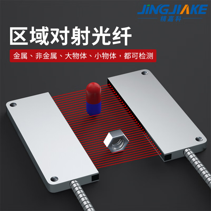 Jingjiake strip area matrix through-beam fiber optic sensor can waterproof detection of packaging machine vibration plate blanking counting induction BT-25MLT matrix through-beam fiber optic sensor