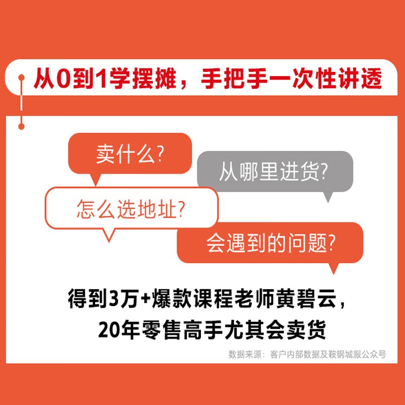 Start a business by setting up a stall. If you know how to set up a stall, you will do business (produced by Zhiyuan Weiku)