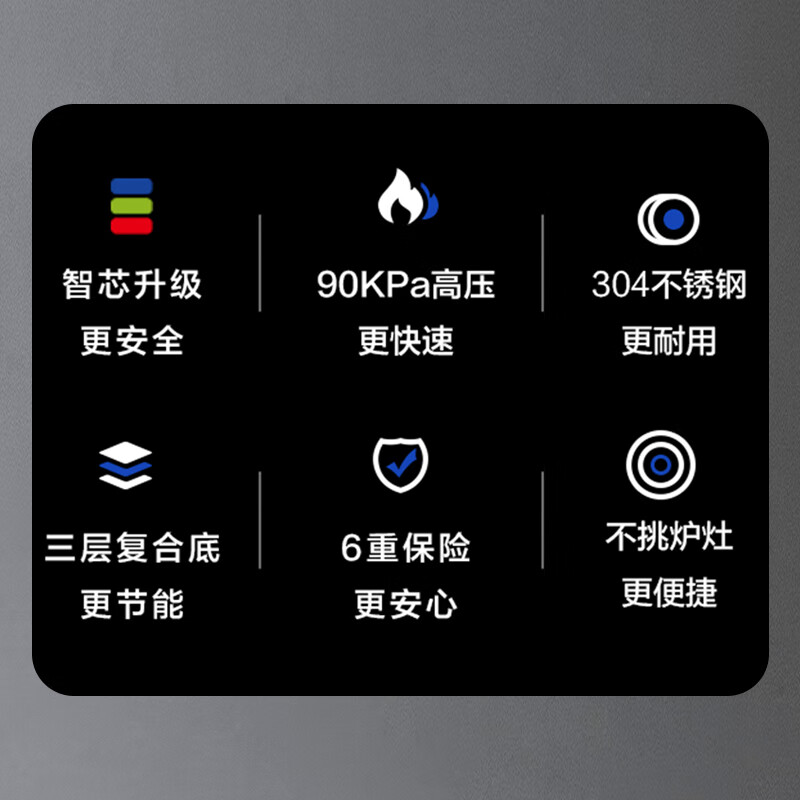 ASD pressure cooker 304 stainless steel T-shaped 7.6L smart core pressure cooker gas induction cooker universal YS24T1WG