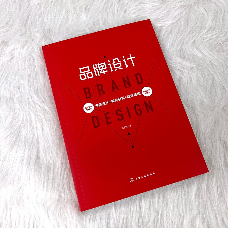 Brand Design Image Design + Visual Identity + Brand Communication