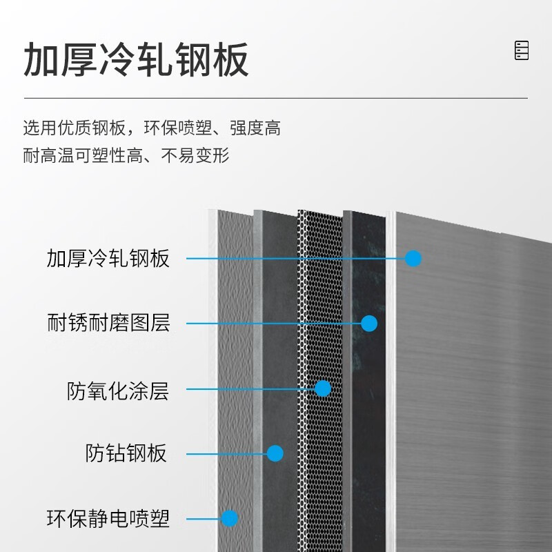 KINKOCCL safe cabinet file cabinet double safe file cabinet intelligent password lock eight doors
