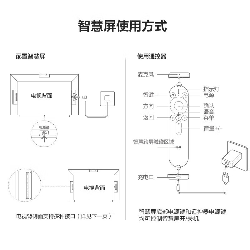 Huawei (HUAWEI) smart screen V series classic version 75-inch 4K super projection screen ultra-high definition 120Hz full screen ultra-thin AI camera Devialet game trade-in TV 75-inch V classic version + door-to-door installation service