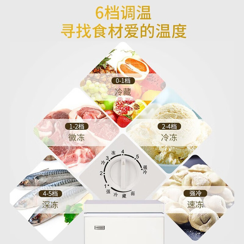 Royalstar small freezer household small frozen fresh-keeping mini refrigerated commercial horizontal freezer single-use breast milk storage cabinet energy saving first-level energy saving nationwide joint warranty single temperature 158L