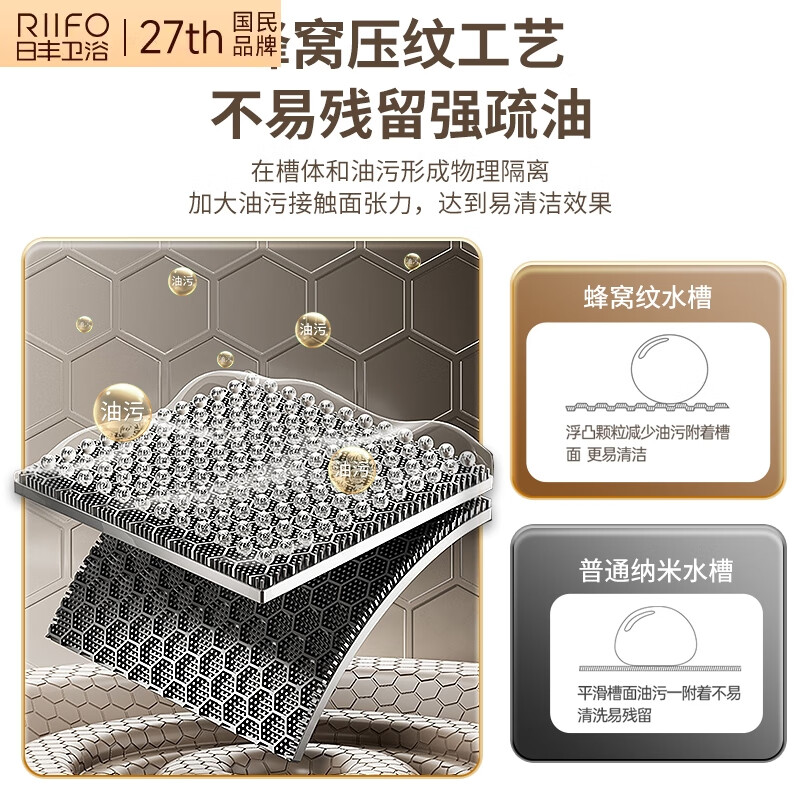 Rifeng Feiyu Waterfall Sink Embossed Honeycomb Kitchen 304 Stainless Steel Large Single Sink Household Wash Waterfall 80x45B Luxury Knife Rest Package