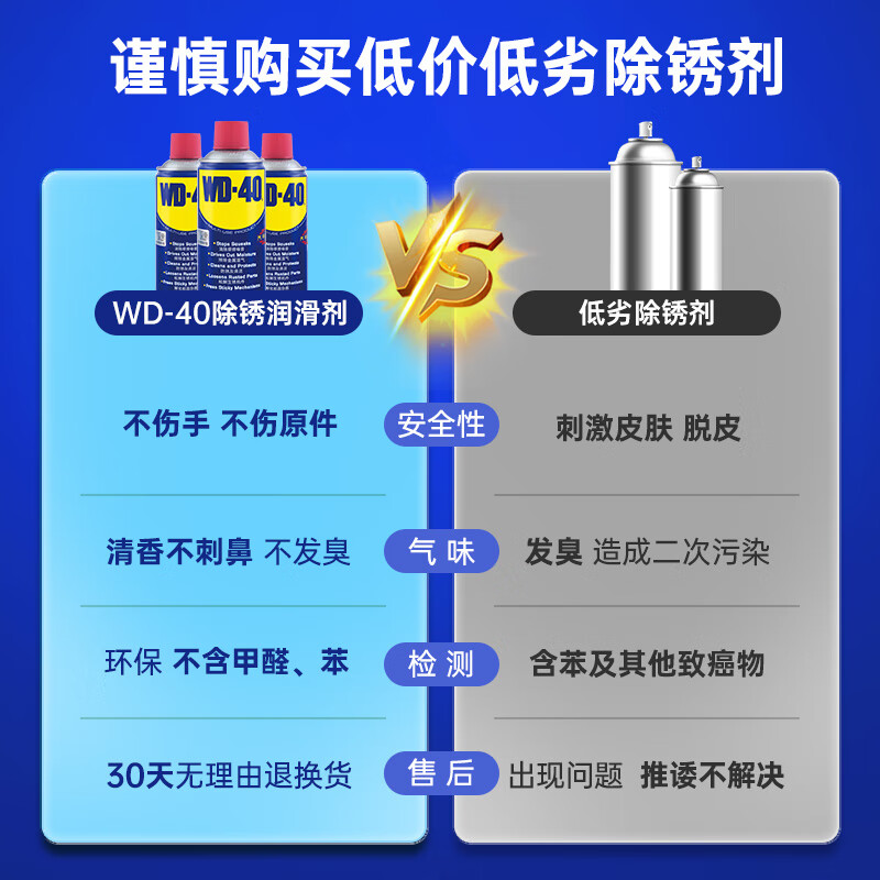 WD-40 rust remover lubrication wd40 door lock lubricant mechanical anti-rust oil screw bolt loosening agent rust cleaning artifact