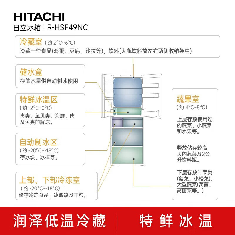 Hitachi (HITACHI) refrigerator imported from Japan R-HSF49NC air-cooled frost-free automatic ice making multi-door ultra-thin embedded 475L gold