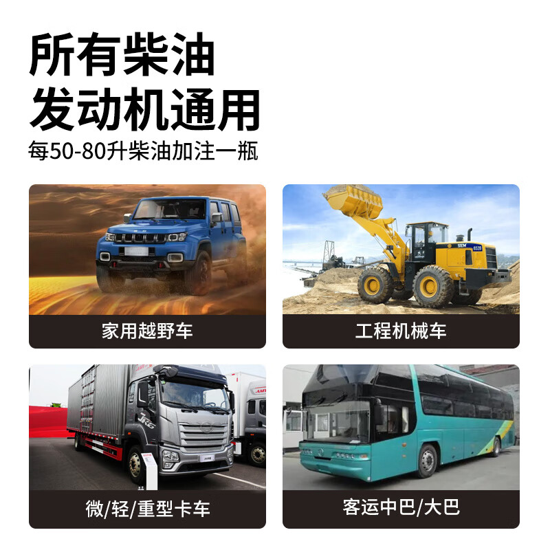 WHIZ diesel additive fuel treasure engine carbon deposit cleaning agent to remove carbon deposits 180ml*2 bottles