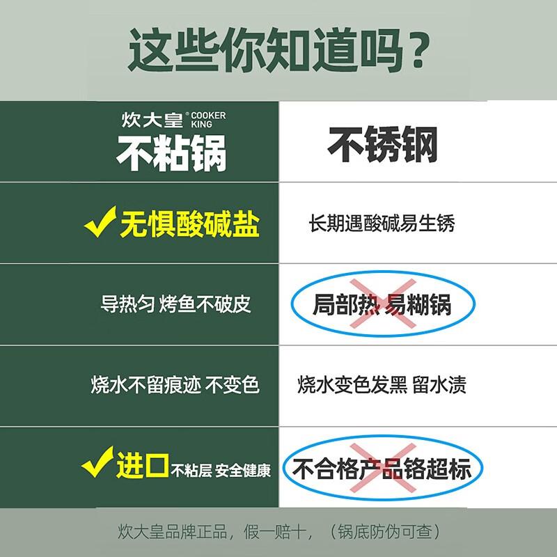 COOKER KING fish steamer, non-stick fish steamer, thickened oval fryer, induction cooker, gas stove, universal cooking fish steamer, steaming rack + plate clamp, 1 layer 39cm